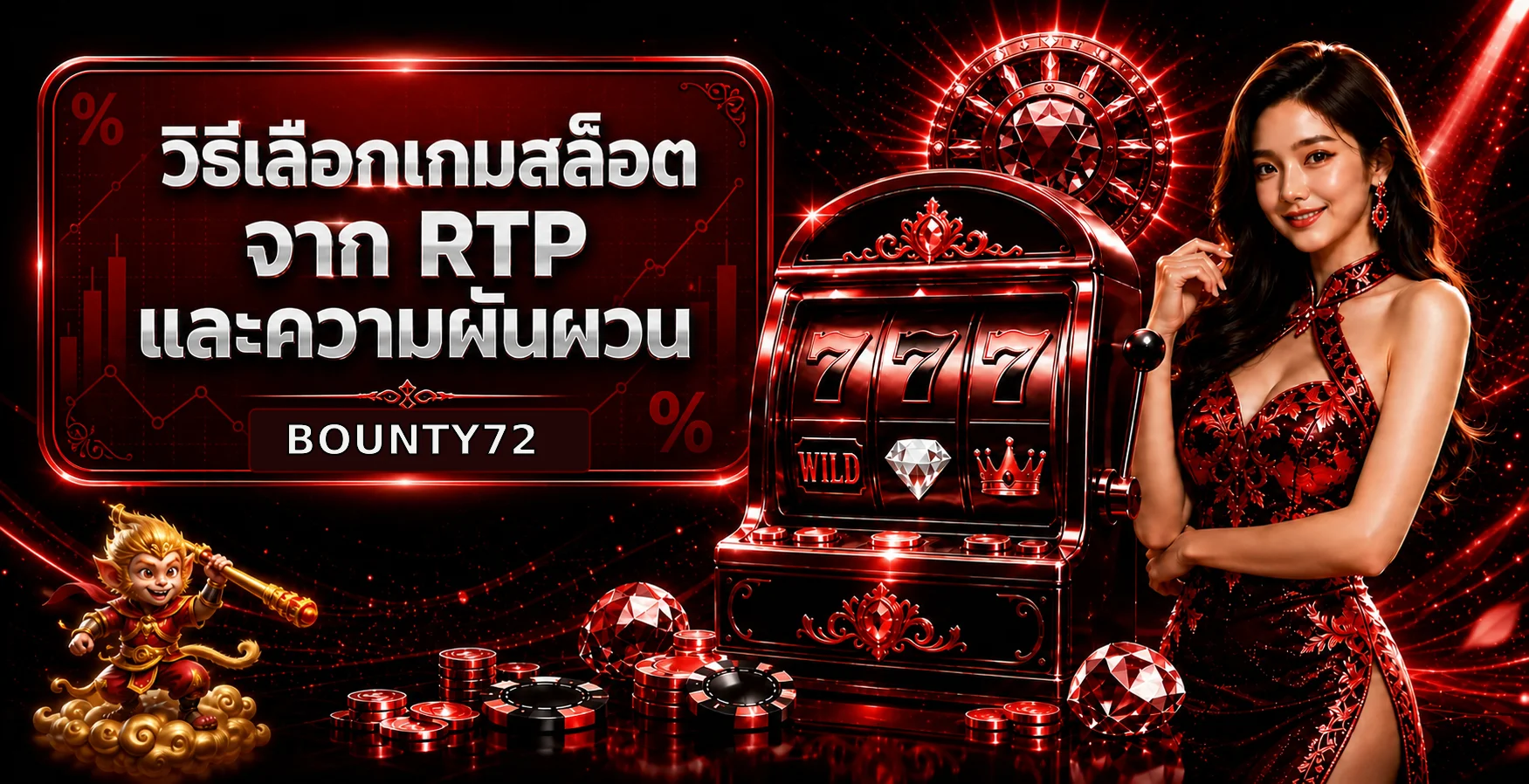 BOUNTY72 วิธีเลือกเกมสล็อตจาก RTP และความผันผวน